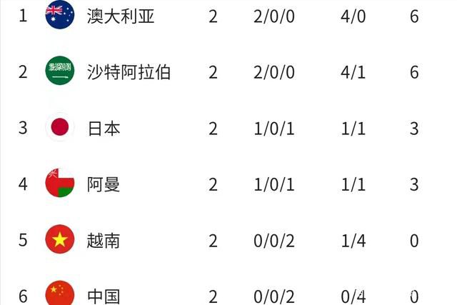 成人亚洲电影